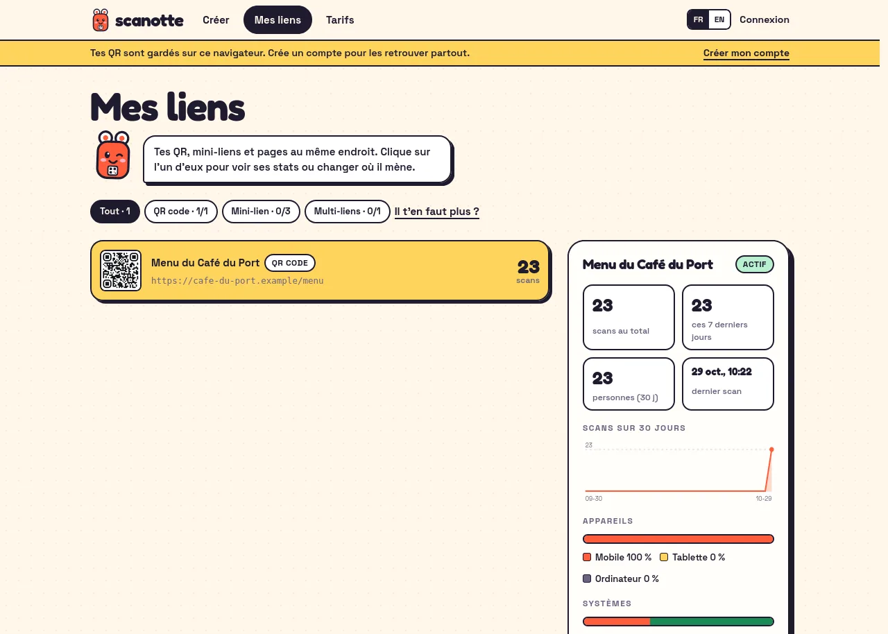 Statistiques d'un QR code modifiable dans Scanotte : scans au total, sur 7 jours, appareils